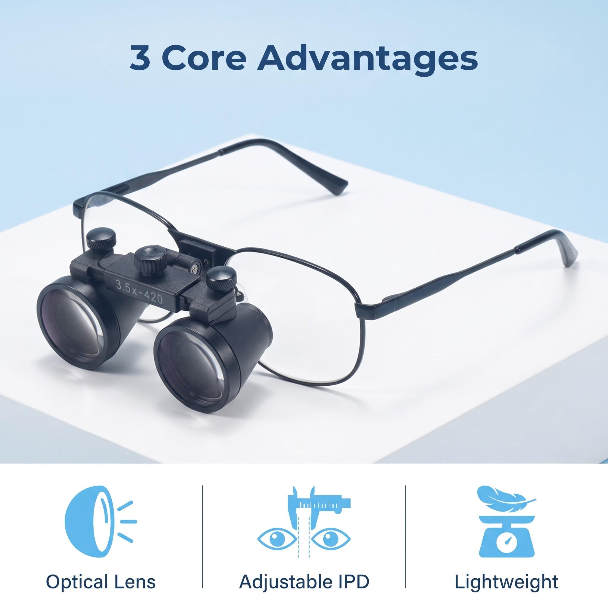 Medical Laboratories - Dental Loupe Dental Lab Medical Loupe