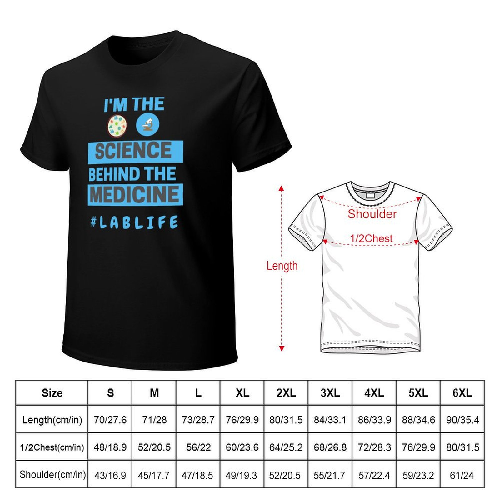 I’M THE SCIENCE BEHIND THE MED - Medical Lab Scientist ulasan dan harga